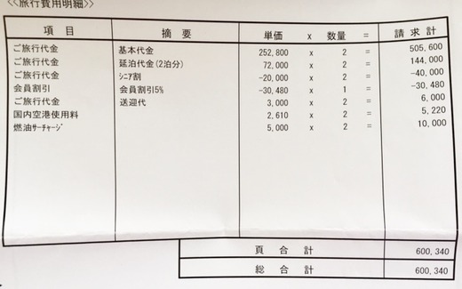 2016,5　バリ島５泊７日代金