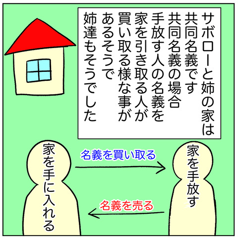離婚調停58-3