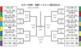 20221202-00419862-soccermzw-000-3-view