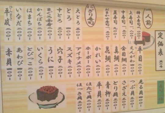 1000円グルメの日々in宇都宮