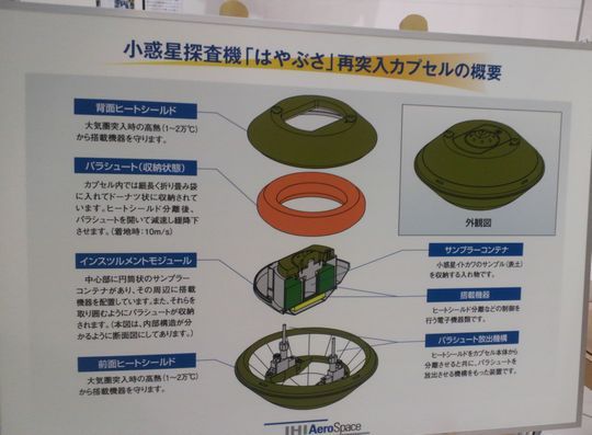 1000円グルメの日々in宇都宮