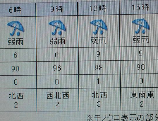 1000円グルメの旅　from 宇都宮　to 47都道府県