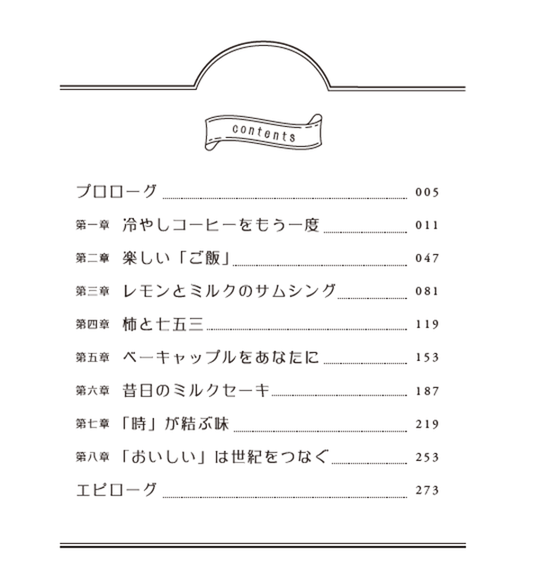 スクリーンショット 2022-04-10 22.33.23