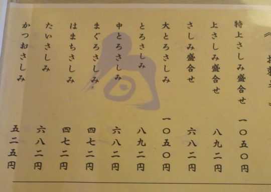 1000円グルメの旅　from 宇都宮　to 47都道府県