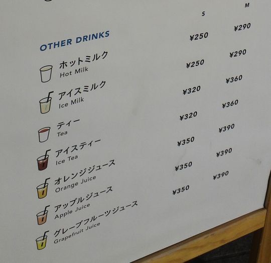 1000円グルメの旅　from 宇都宮　to 47都道府県