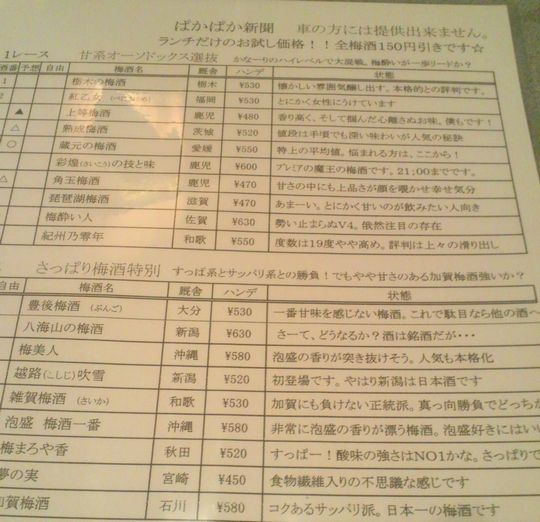 1000円グルメの旅 from 宇都宮 to 47都道府県