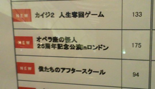 1000円グルメの旅 from 宇都宮 to 47都道府県