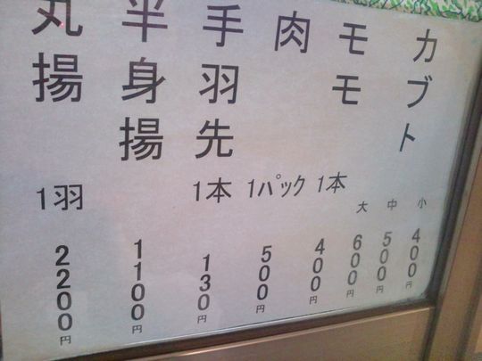 1000円グルメの日々in宇都宮