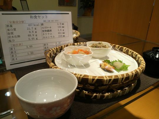 1000円グルメの旅 from 宇都宮 to 47都道府県