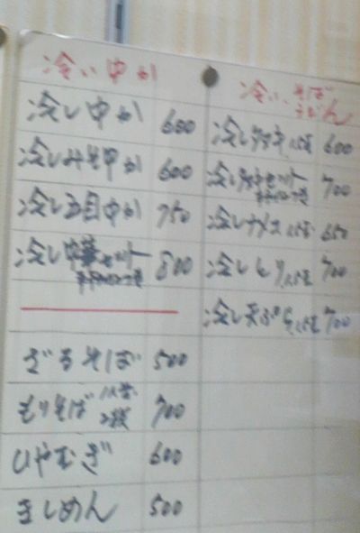 1000円グルメの日々in宇都宮