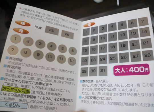 1000円グルメの旅　from 宇都宮　to 47都道府県