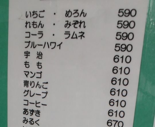 1000円グルメの日々in宇都宮