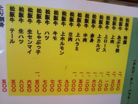 1000円グルメの旅 from 宇都宮 to 47都道府県