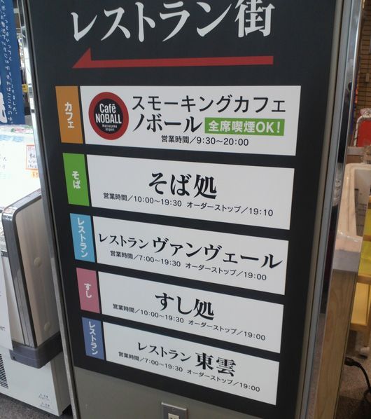 1000円グルメの旅　from 宇都宮　to 47都道府県