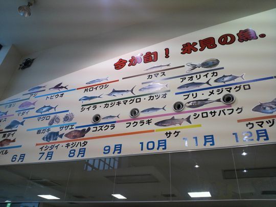 1000円グルメの旅 from 宇都宮 to 47都道府県