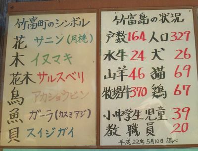 1000円グルメの日々in宇都宮
