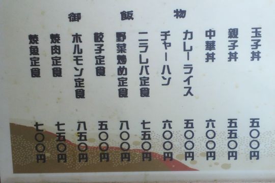 1000円グルメの旅 from 宇都宮 to 47都道府県