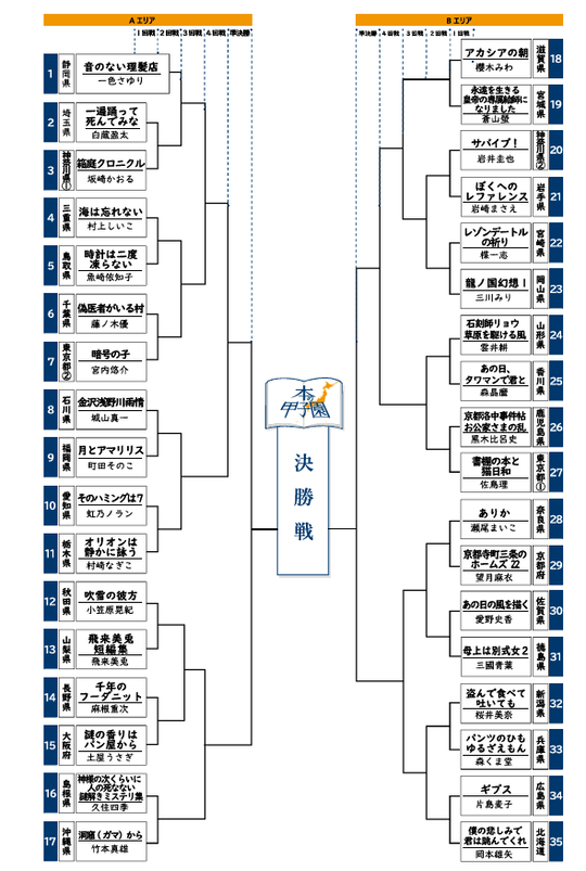 スクリーンショット 2026-06-23 123858