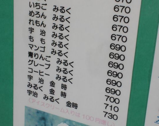 1000円グルメの日々in宇都宮