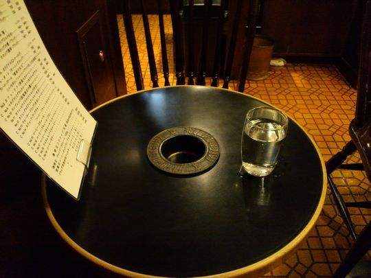 1000円グルメの旅 from 宇都宮 to 47都道府県