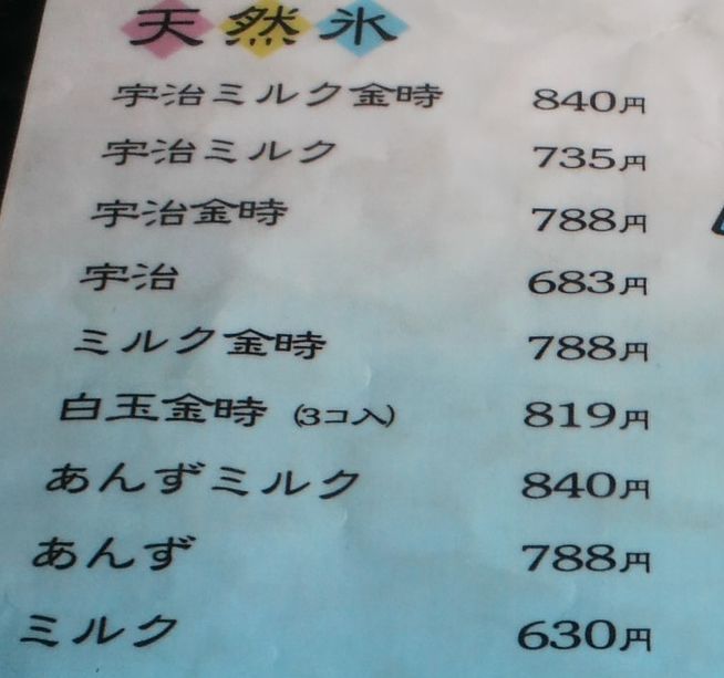 1000円グルメの日々in宇都宮