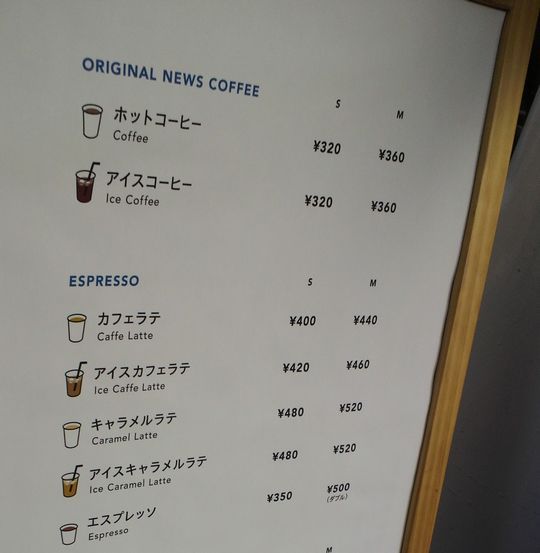 1000円グルメの旅　from 宇都宮　to 47都道府県