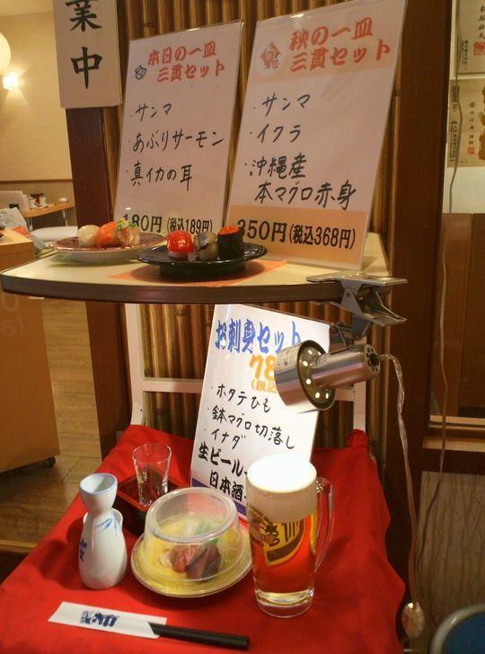 1000円グルメの旅 from 宇都宮 to 47都道府県