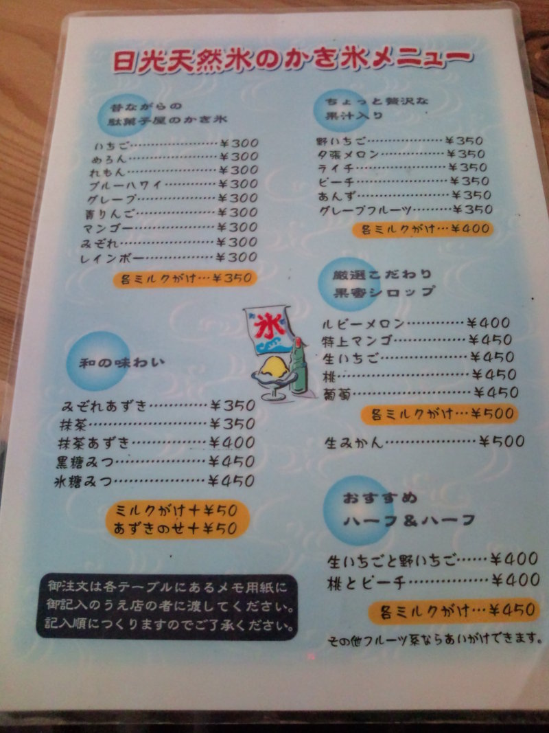 1000円グルメの日々in宇都宮