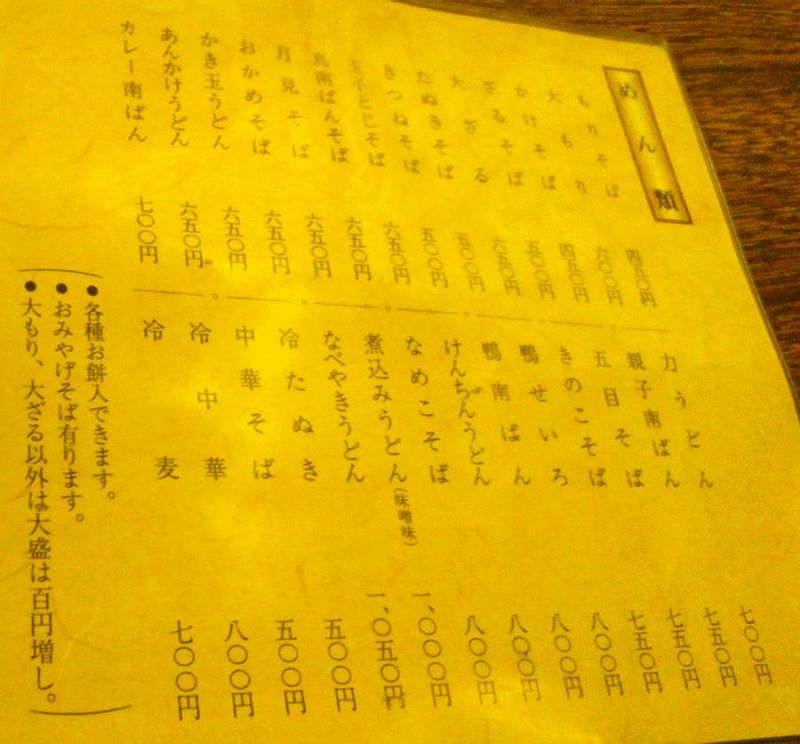 1000円グルメの旅 from 宇都宮 to 47都道府県