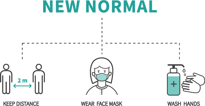 newnormal