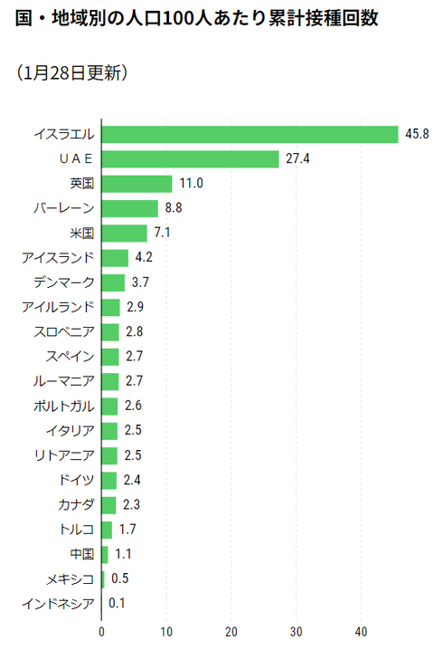 スクリーンショット 2021-01-28 150844