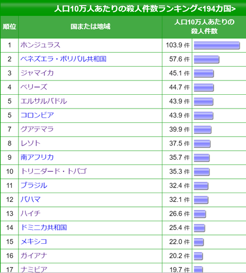 スクリーンショット 2023-01-28 224937