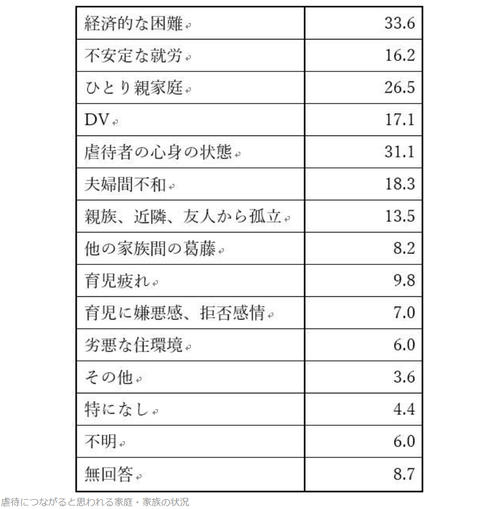 スクリーンショット 2022-01-12 033724