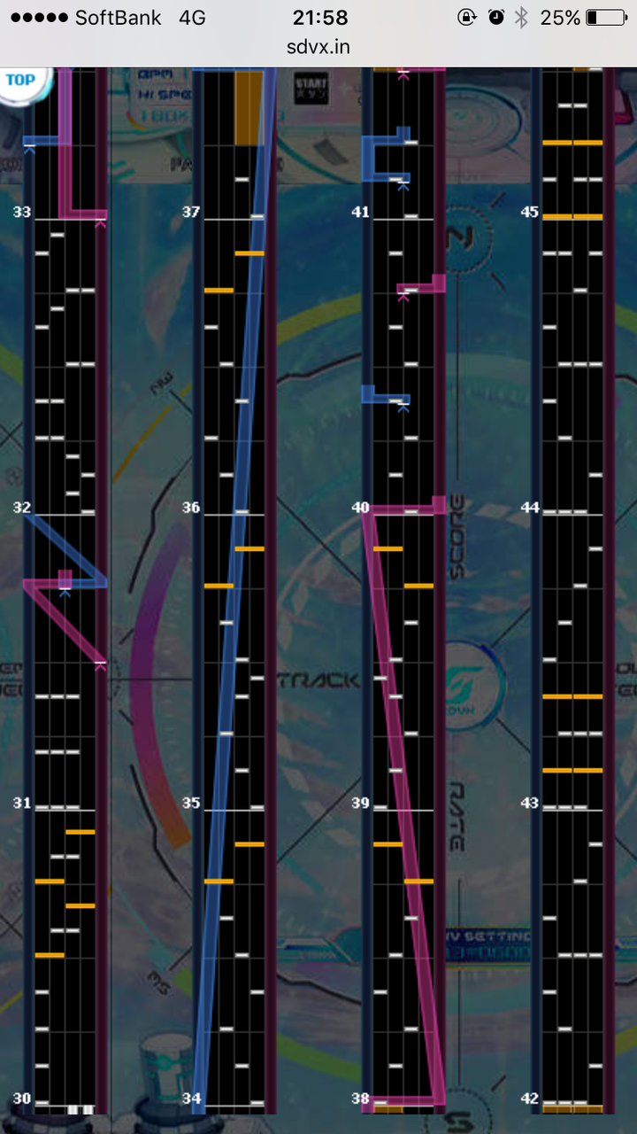 Sound Voltex Alchetron The Free Social Encyclopedia