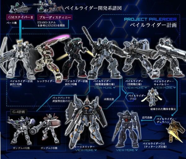 悲報 ガンダムの後付 ヤバすぎる 実は1年戦争時代に百式もzも開発されていたと判明する 凄い二次元速報