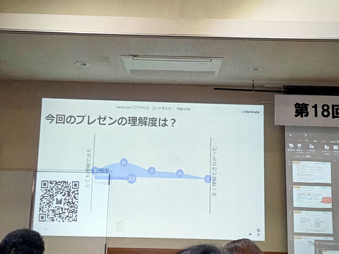 研修初日_メンチメーター