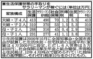 plt1302121534005-p1