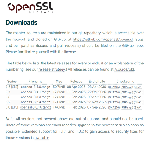 OpenSSL-1