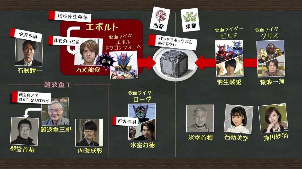 破滅のタワー 力なき生活記録 破滅のタワー 力なき生活記録