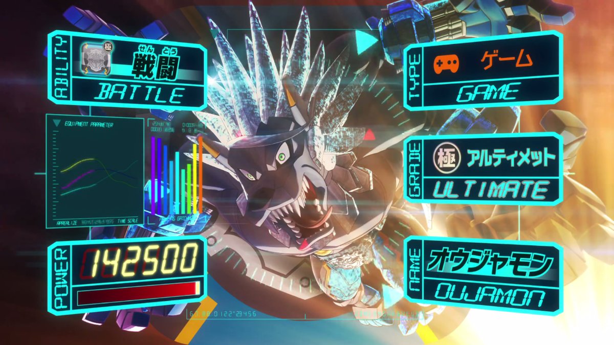 新たな力！ アプリドライヴDUO！ : 力なき生活記録Ⅱ