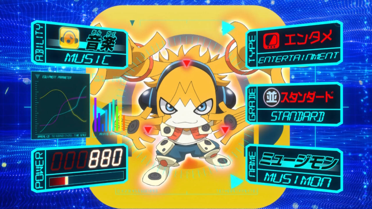 3つ目のアプリドライヴ！ 虎次郎はアプチューバー！ : 力なき生活記録Ⅱ