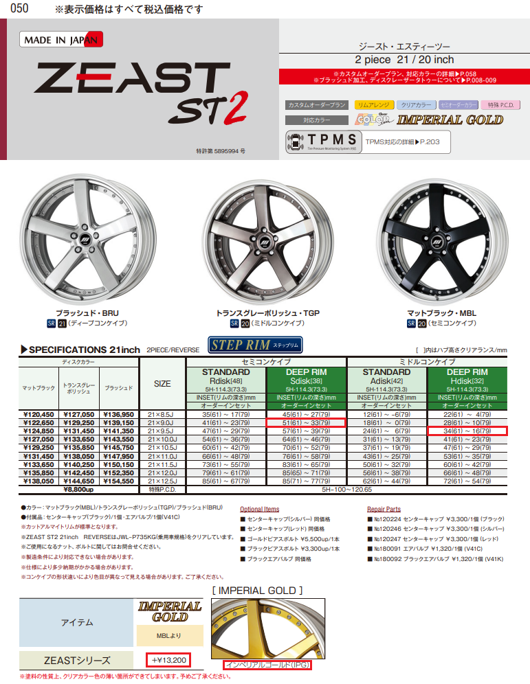 ST2-SPEC