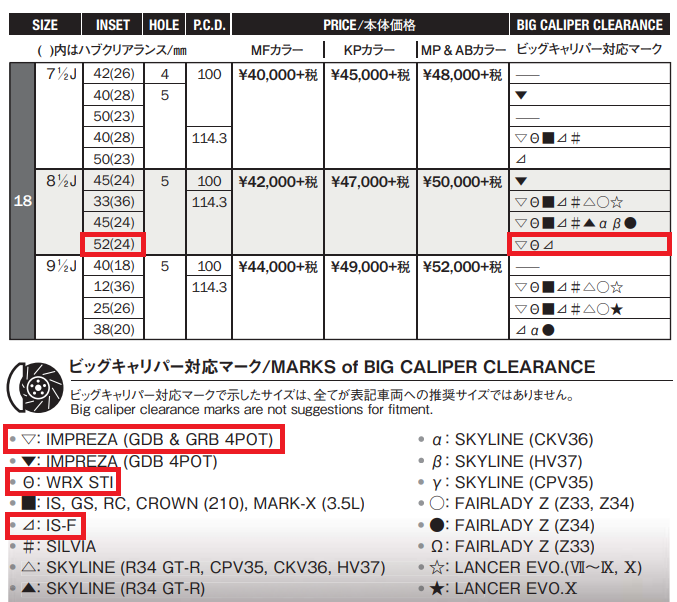 57C6ビッグキャリパー