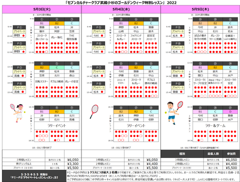 GWイベント2022-4-29