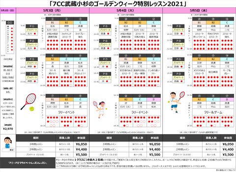 2021GW特別レッスン申込状況(0424)