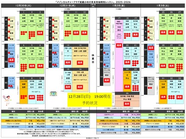 25122819予約状況