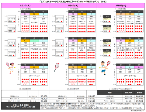 GWイベント2022-04-27