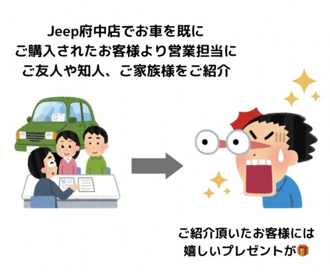 キャンペーン