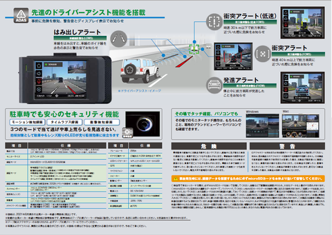 ドライブレコーダー②