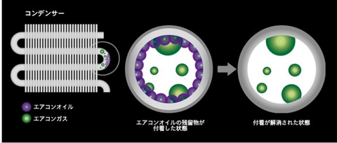 スクリーンショット_23-5-2024_193911_www.wuerth.co.jp